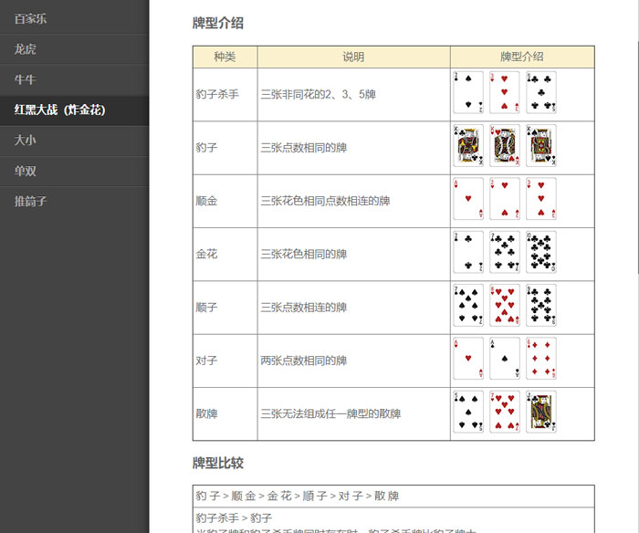 紅黑大戰(炸金花)玩法規則